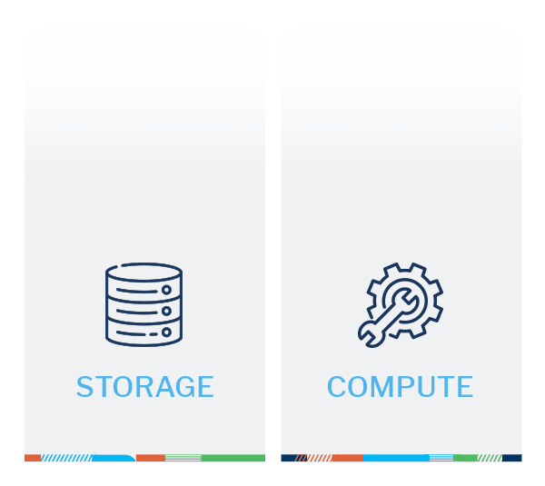 Seamless Scalability