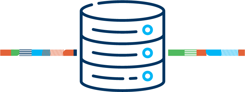 Sharding