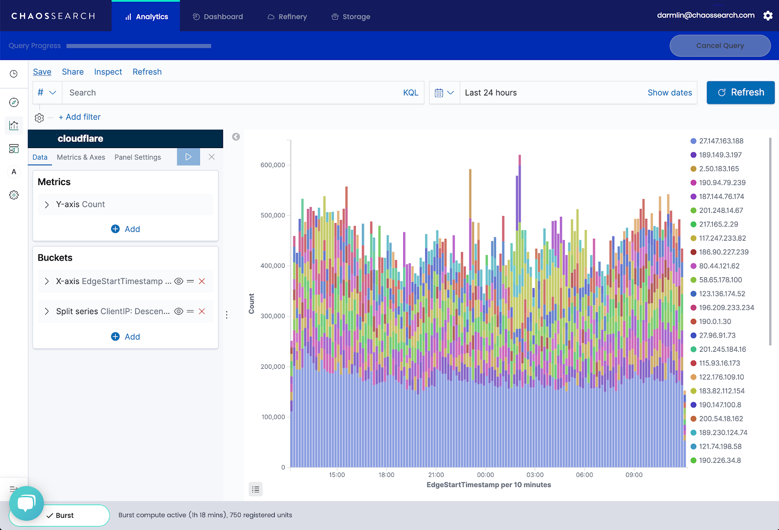 Cloudflare-Dashboard-magnify