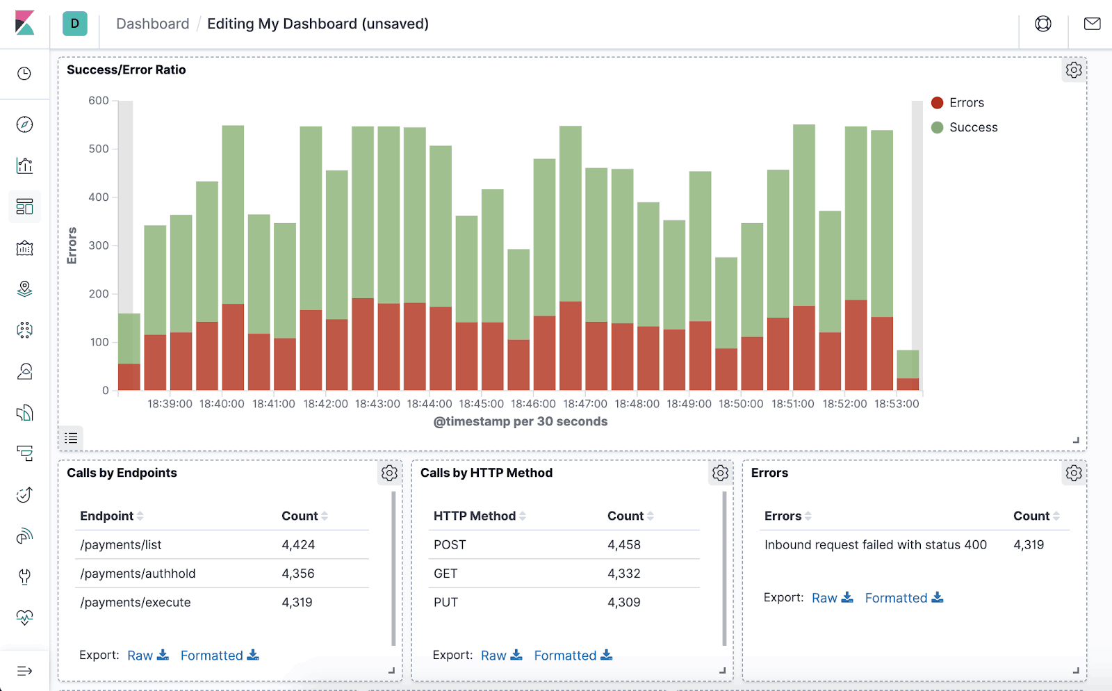 Guide To Use Elastic Stack/ELK Stack for Log Management