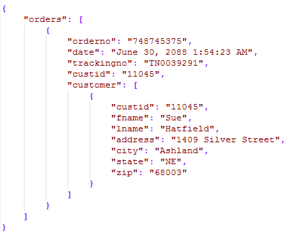 5 Challenges Querying Data in Databricks + How to Overcome Them