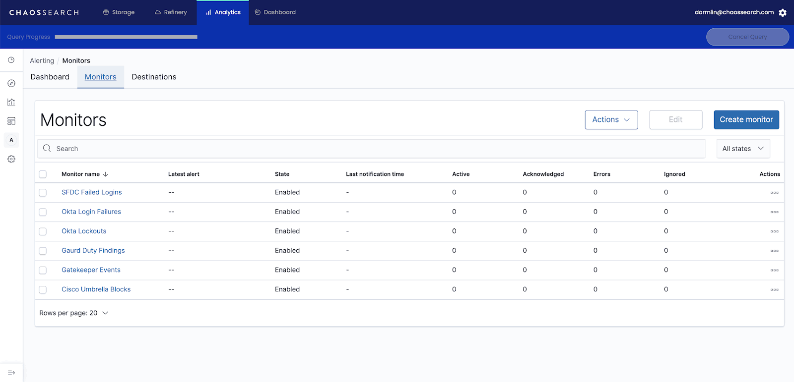 Example Monitor Queries for Security Data Lake Workflows