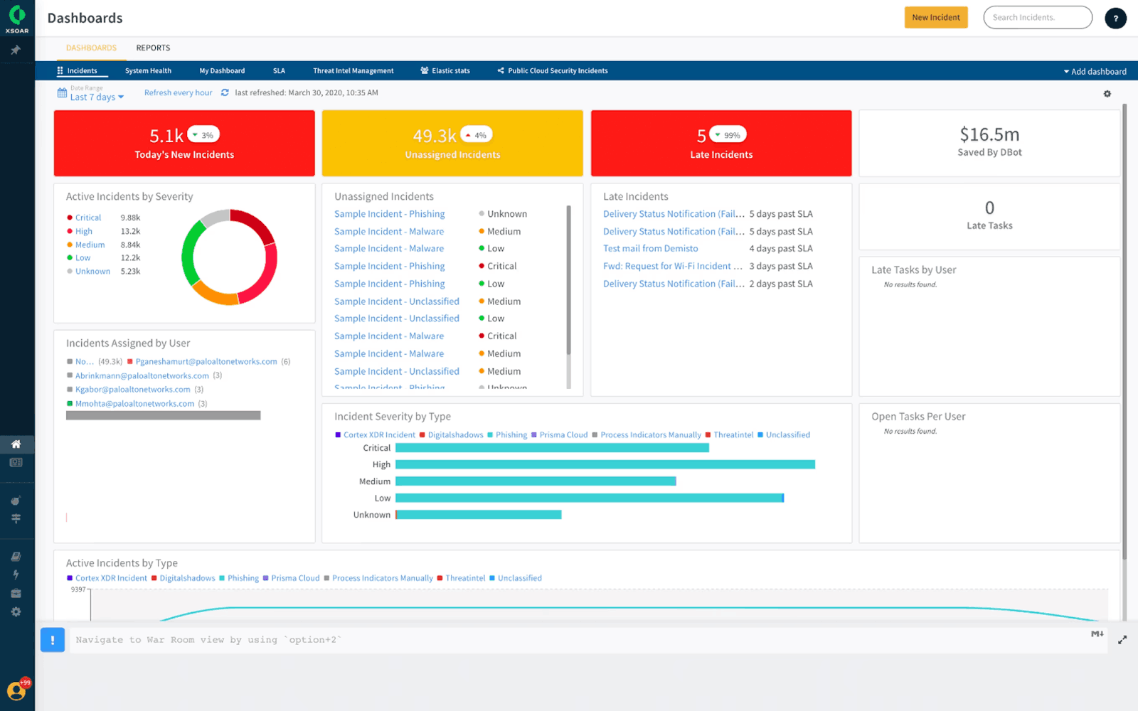 Cortex XSOAR Security Orchestration, Automation, and Response Platform