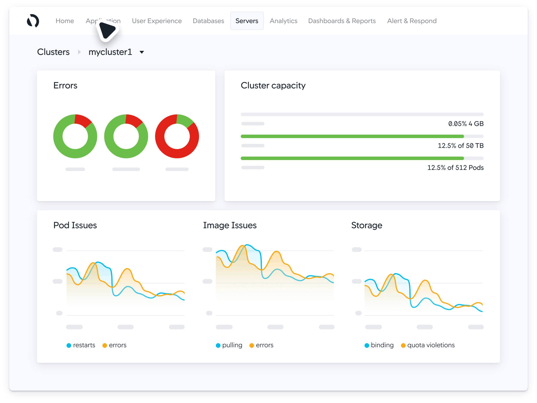 DevOps Tools AppDynamics