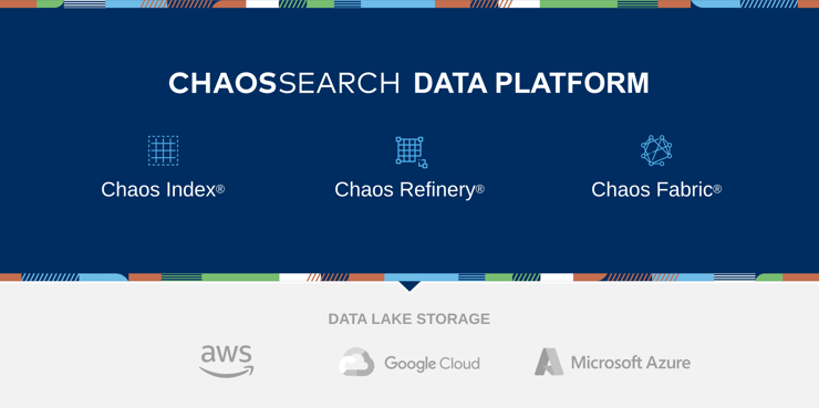 platform-architecture-connect